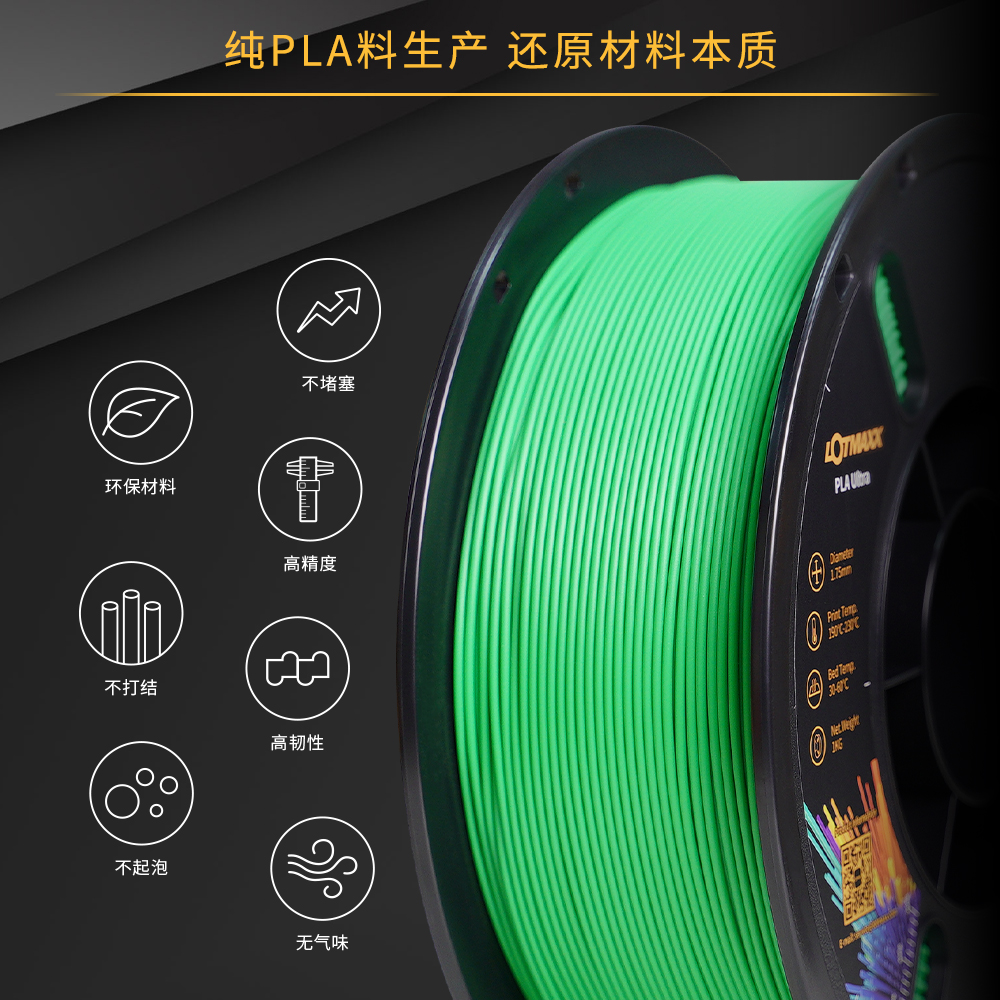 PLA纳米增韧