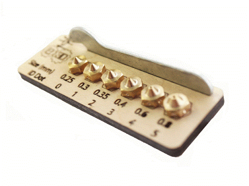 3D Printer Nozzle Comparison Guide 3D Printer Nozzle Comparison Guide